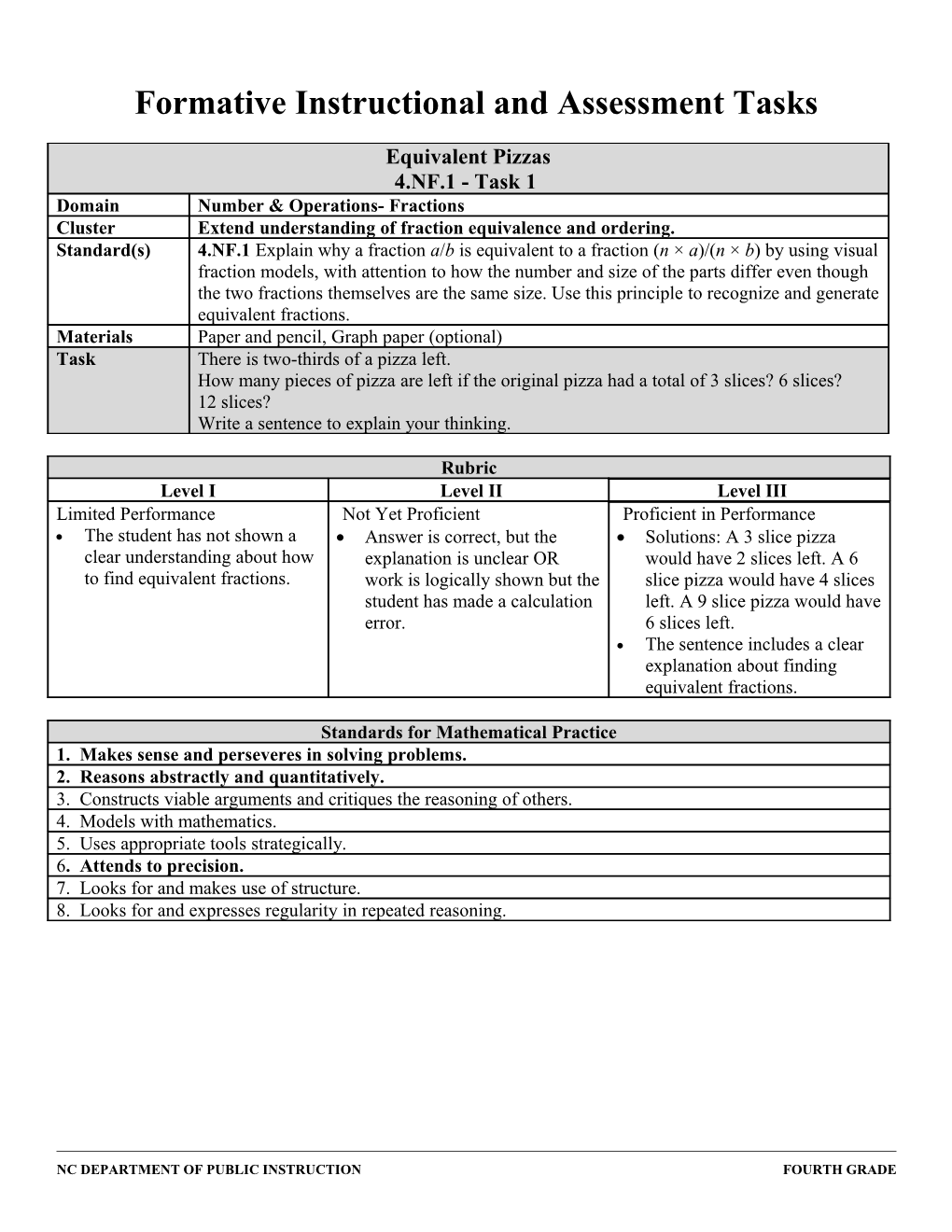 Formative Instructional and Assessment Tasks s4