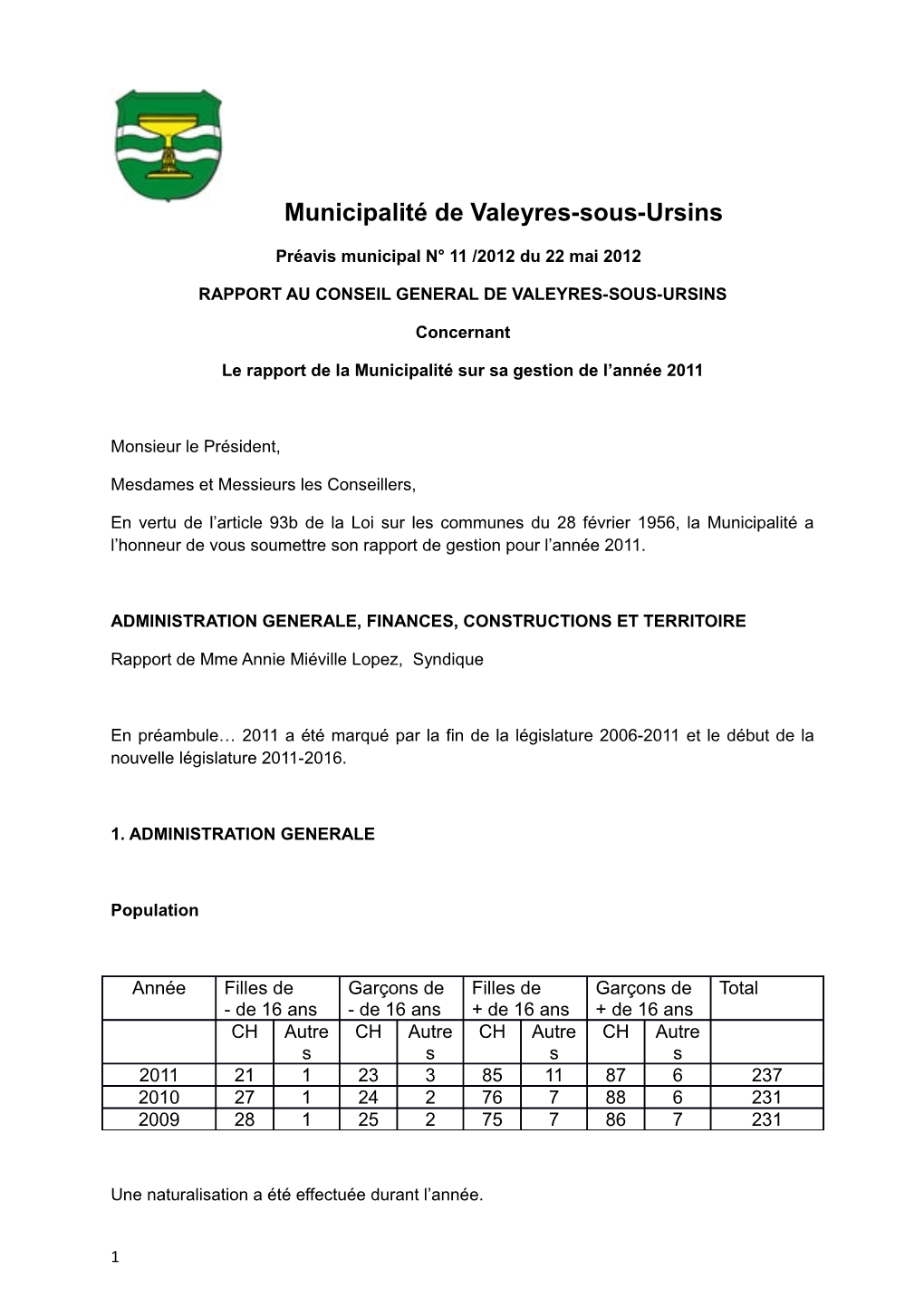 Municipalité De Valeyres-Sous-Ursins