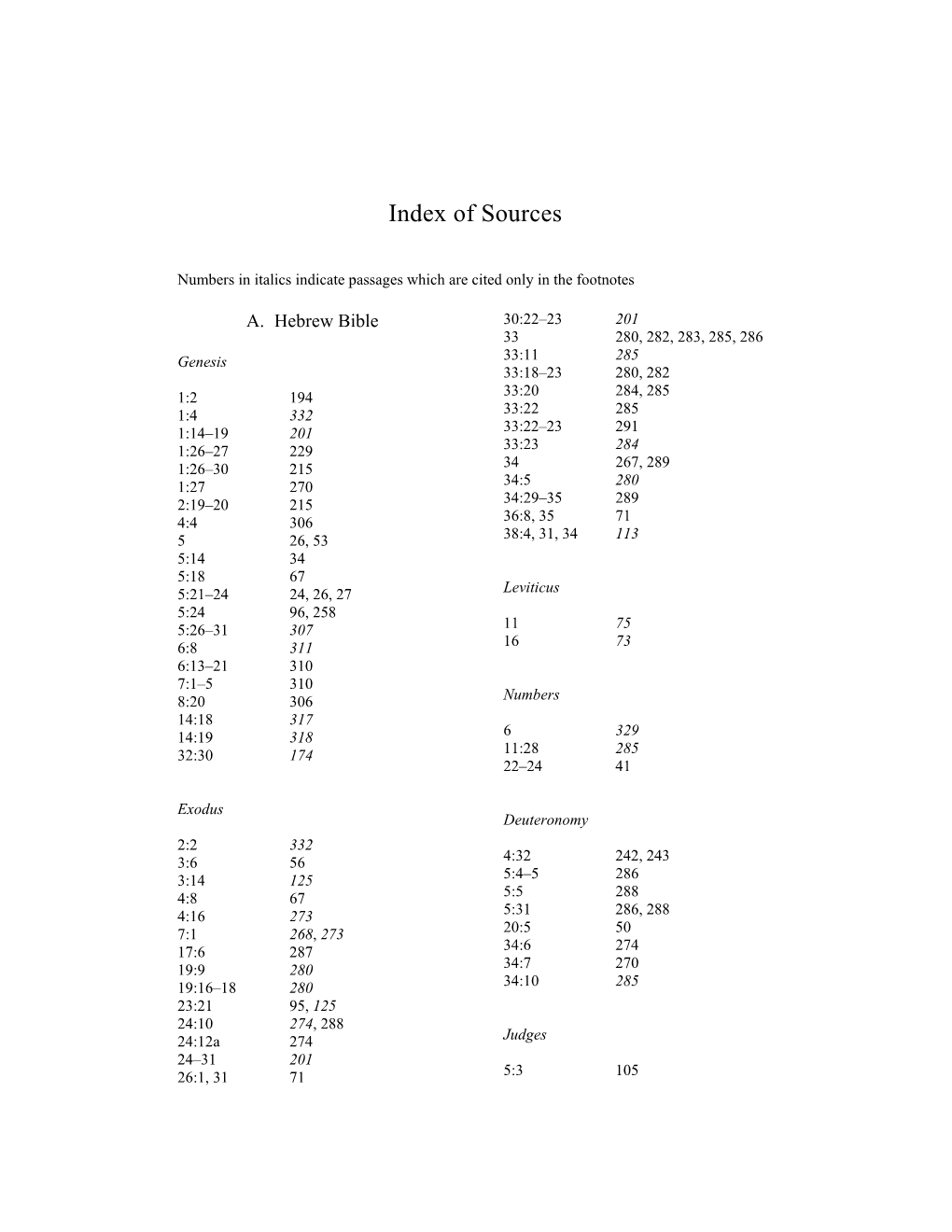 Index of Sources