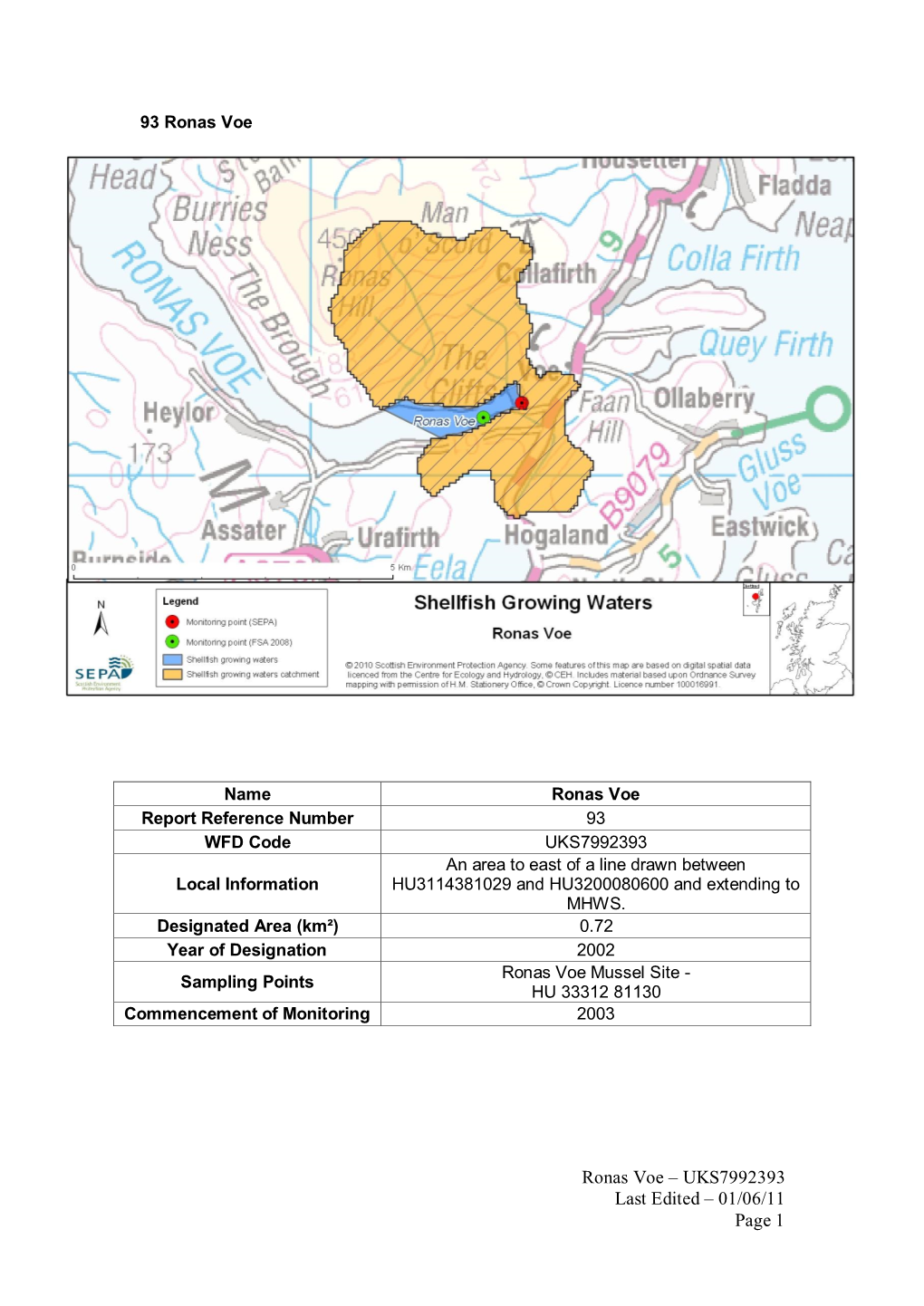 View Site Report