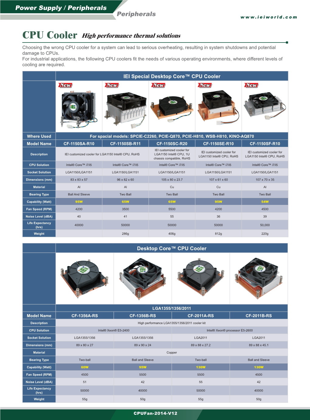 CPU Cooler High Performance Thermal Solutions