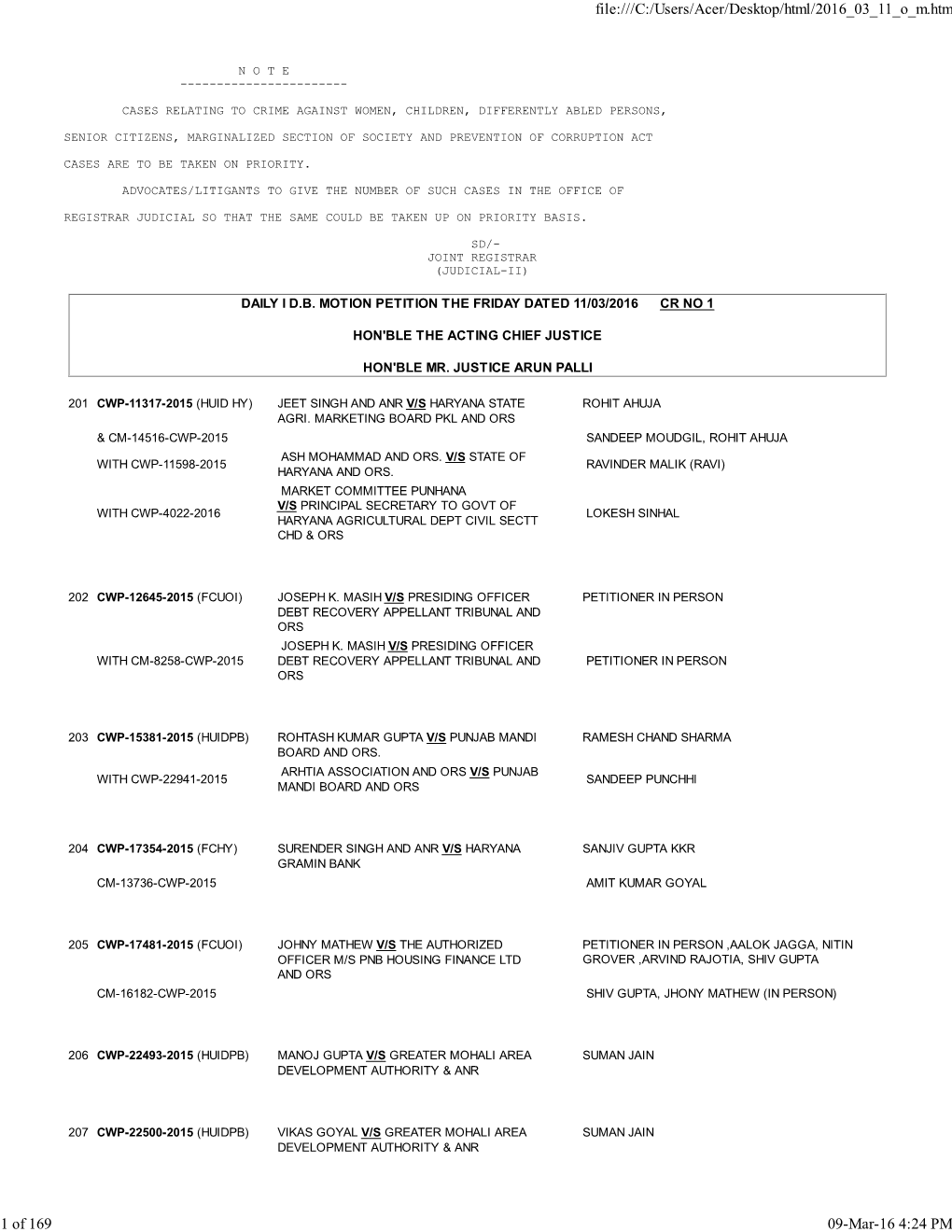 Daily I D.B. Motion Petition the Friday Dated 11/03/2016 Cr No 1