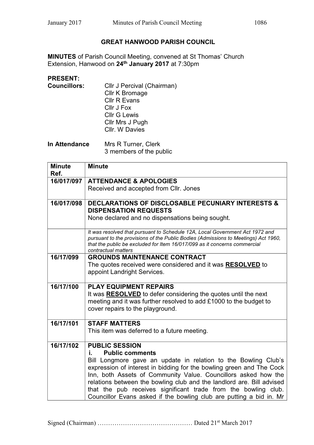 Minutes of Parish Council Meeting 1086