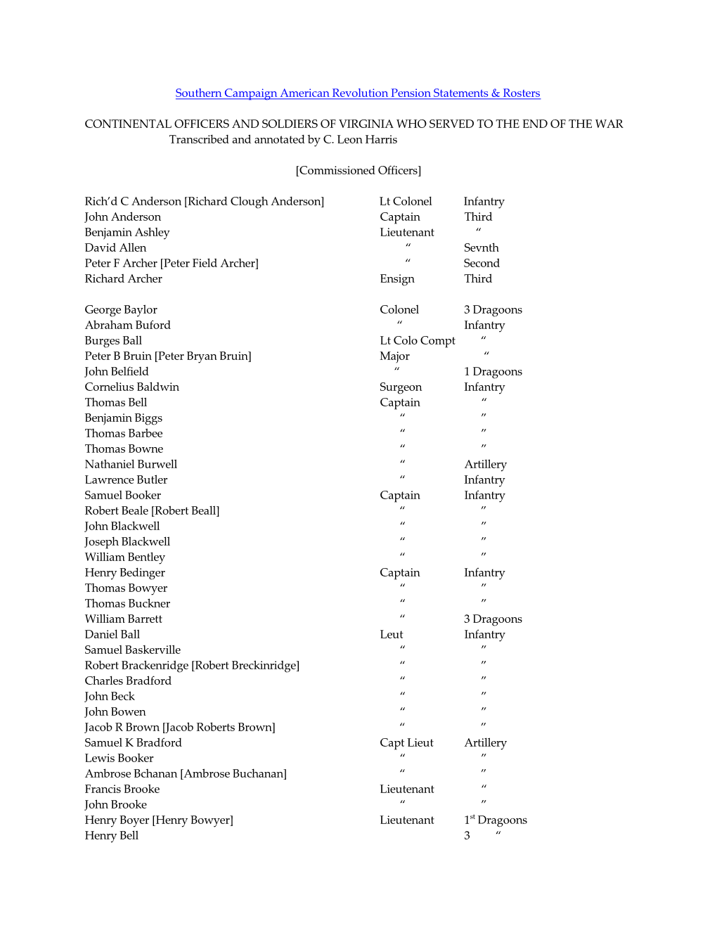 B165 Continental Officers and Soldiers of Virginia Who Served To