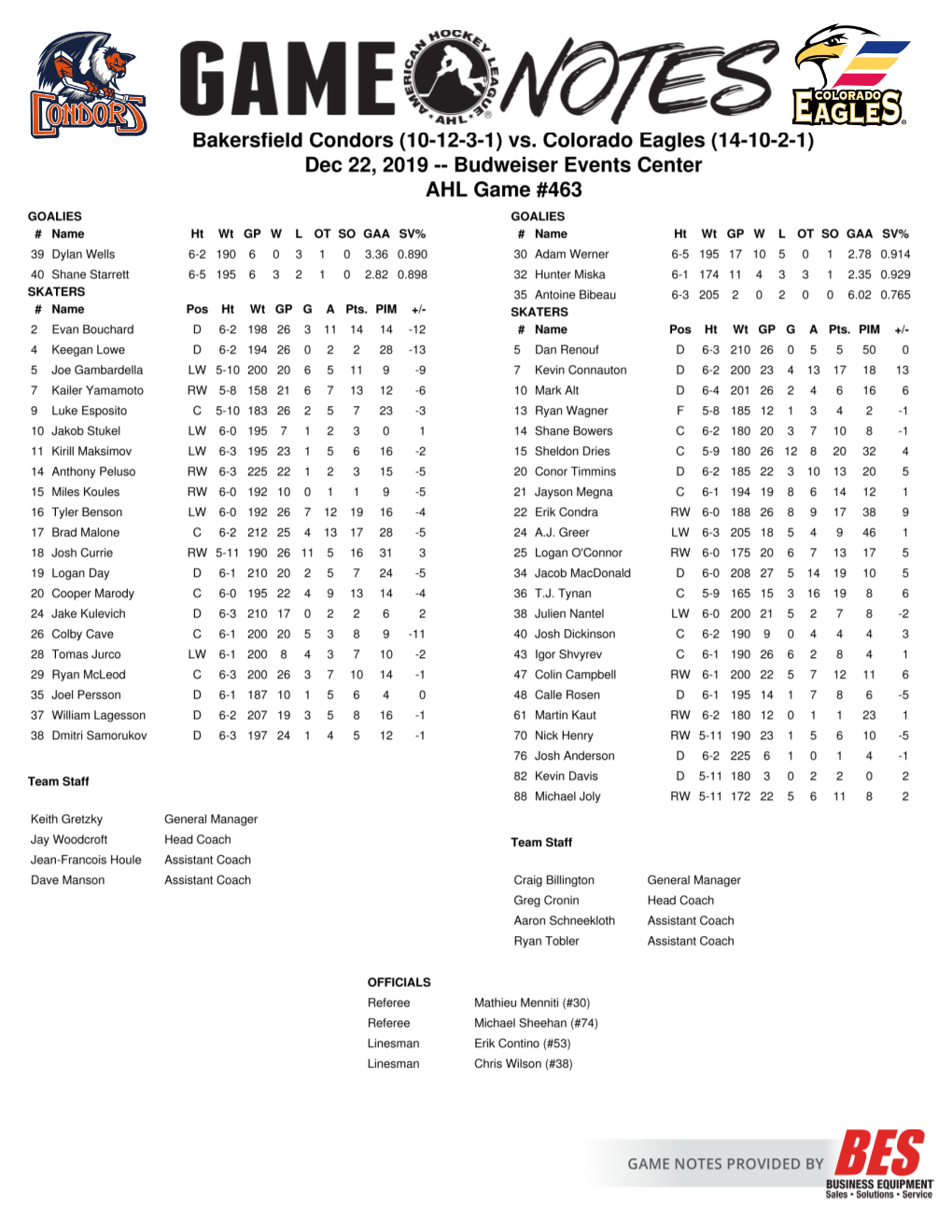 Game Notes-122219.Pdf