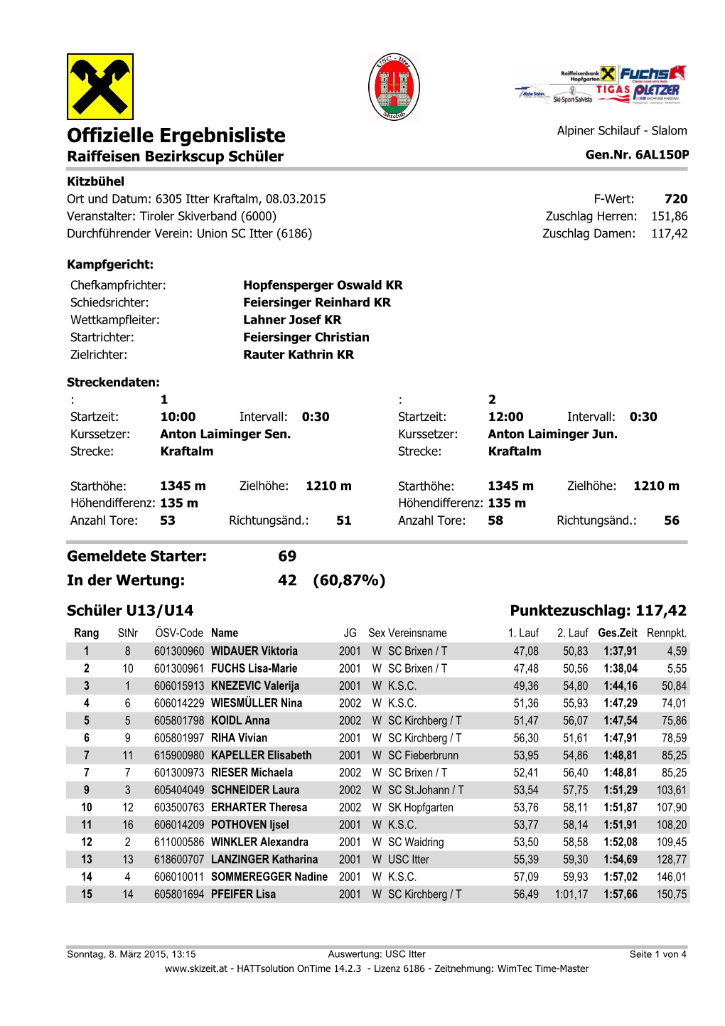 Ergebnisliste Komplett