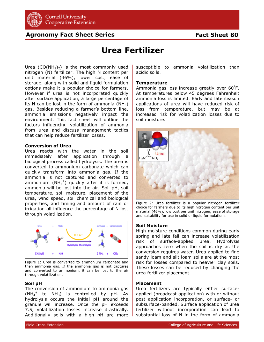 Urea Fertilizer