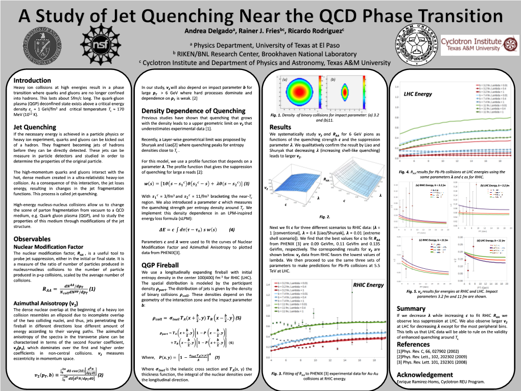 Jet Quenching Underestimates Experimental Data [1]