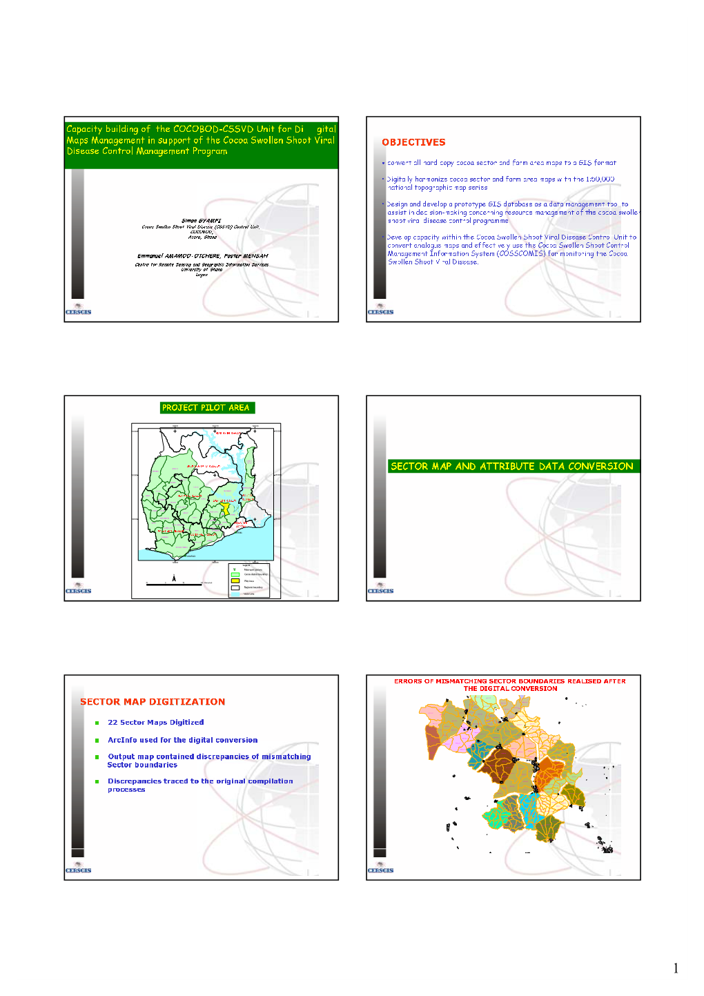 Objectives Sector Map Digitization