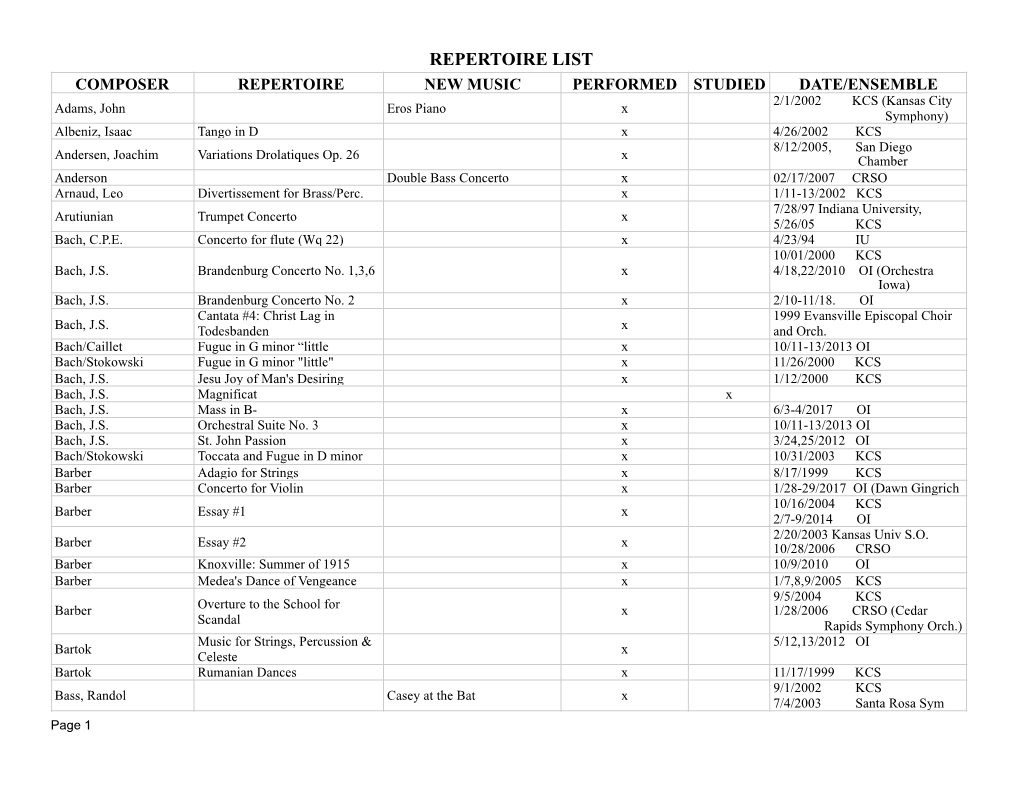 Repertoire List-Sheet1