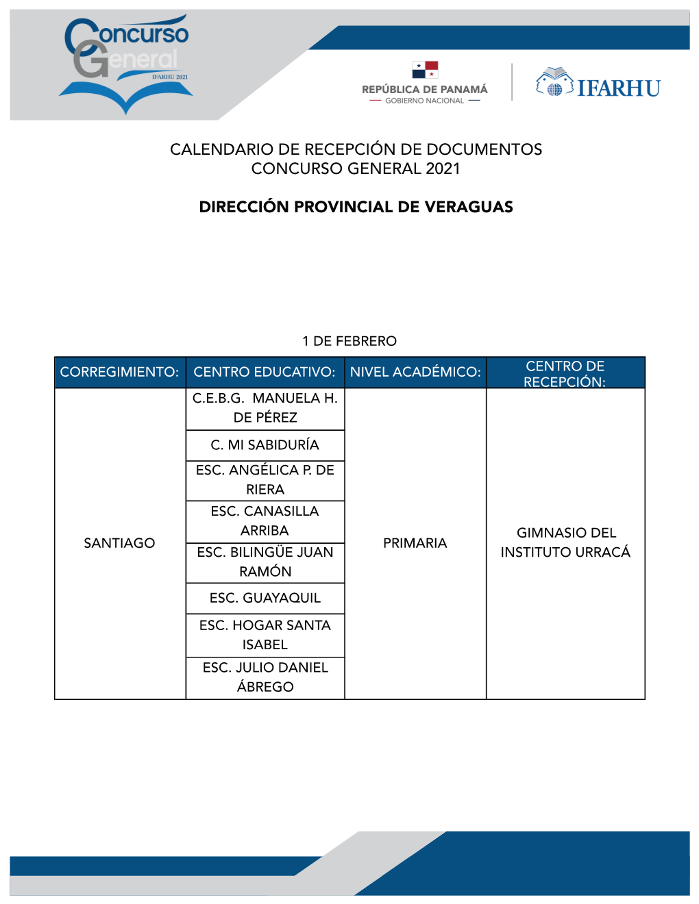 Dirección Provincial De Veraguas