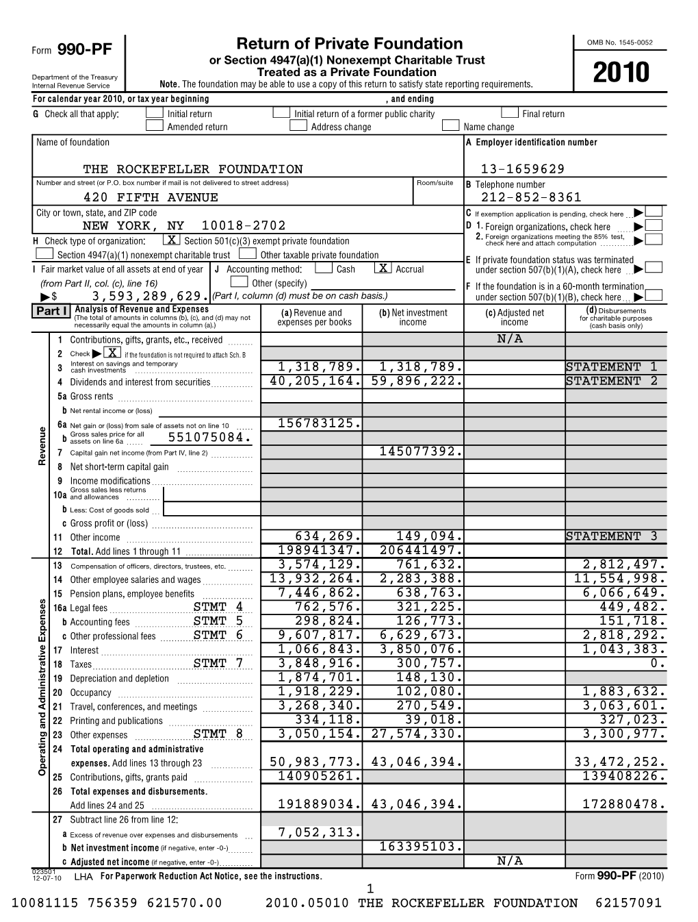 Return of Private Foundation 990-PF