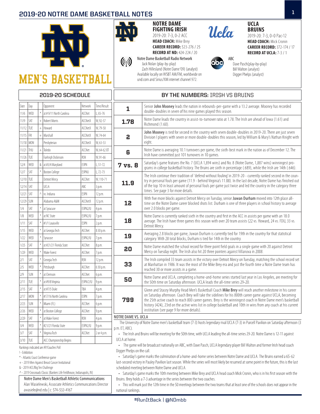 2019-20 Notre Dame Basketball Notes