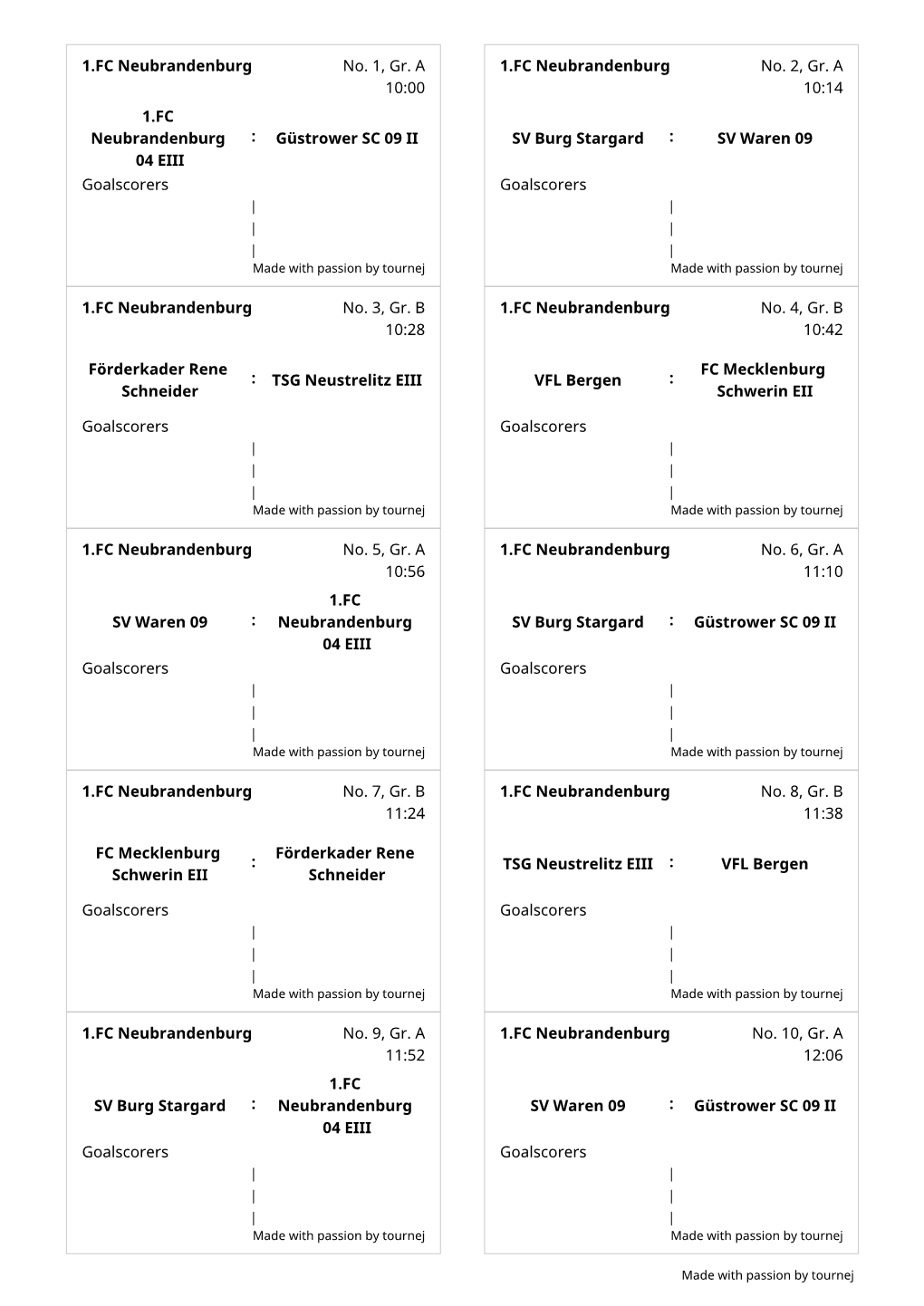 Goalscorers 1.FC Neubrandenburg No. 2