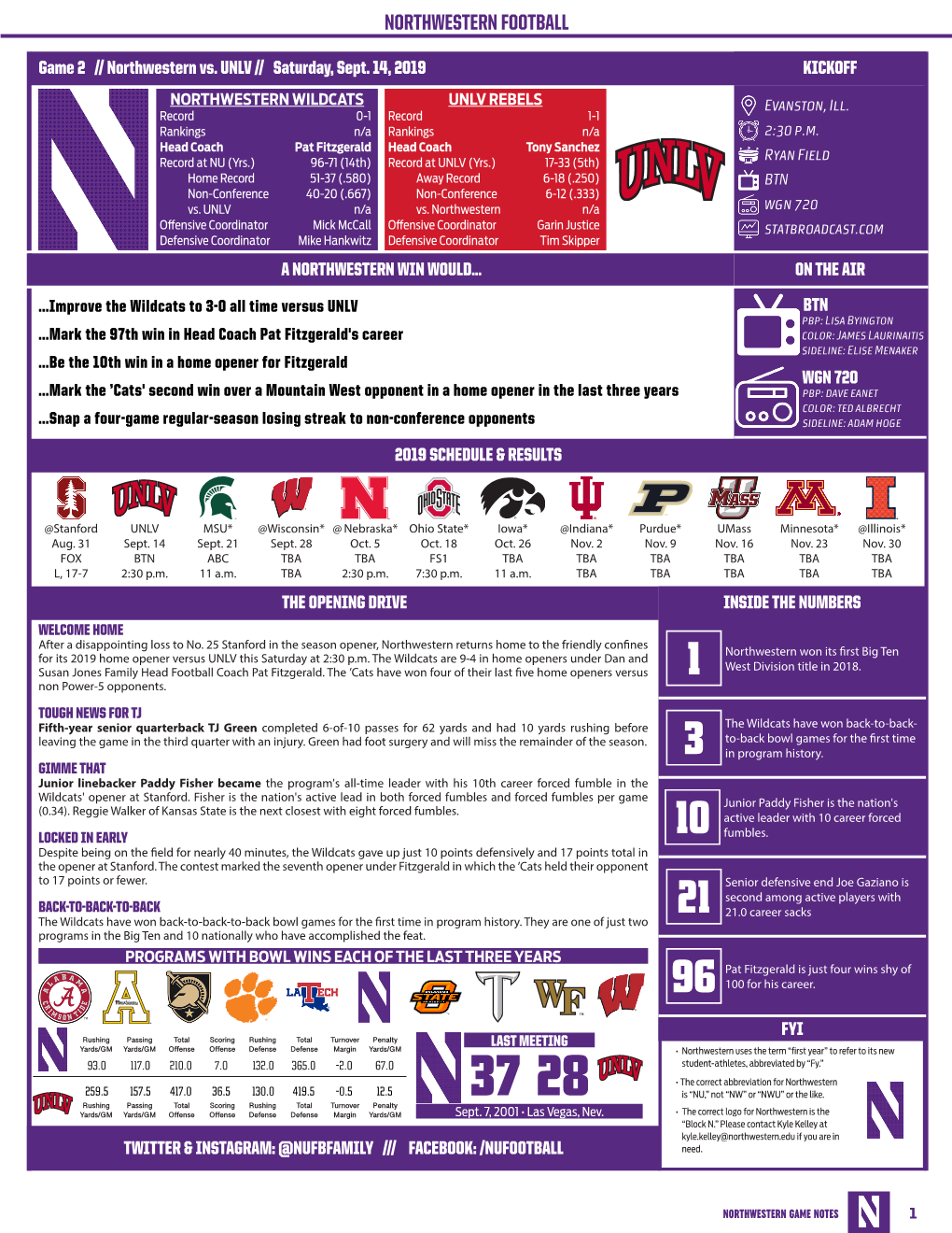 Northwestern Football Northwestern Football