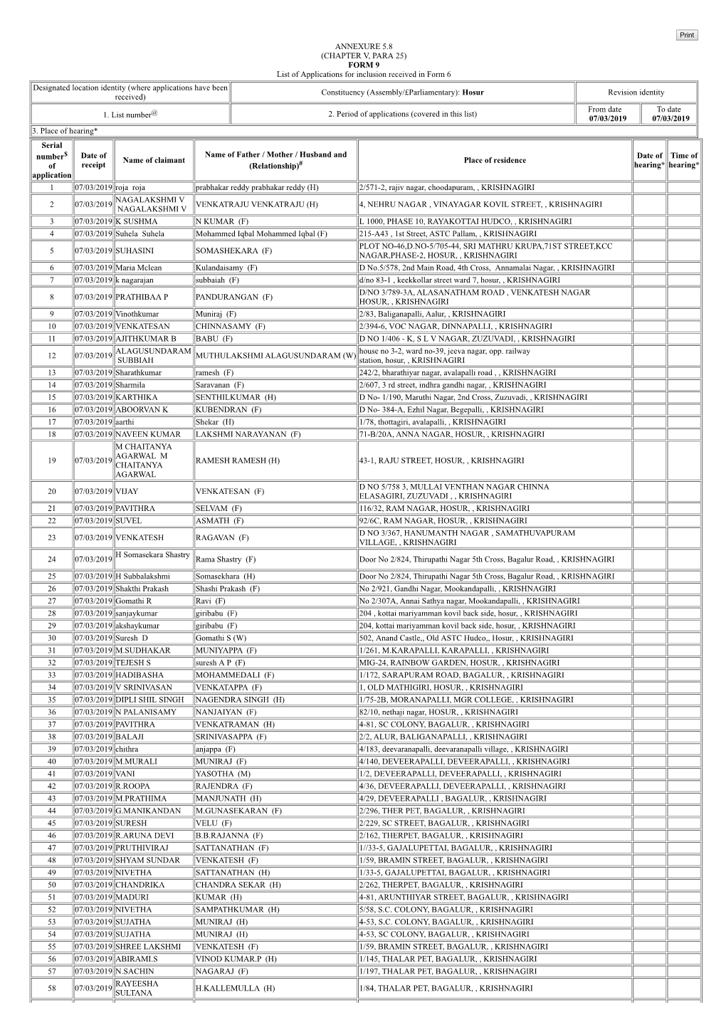 ANNEXURE 5.8 (CHAPTER V, PARA 25) FORM 9 List of Applications For