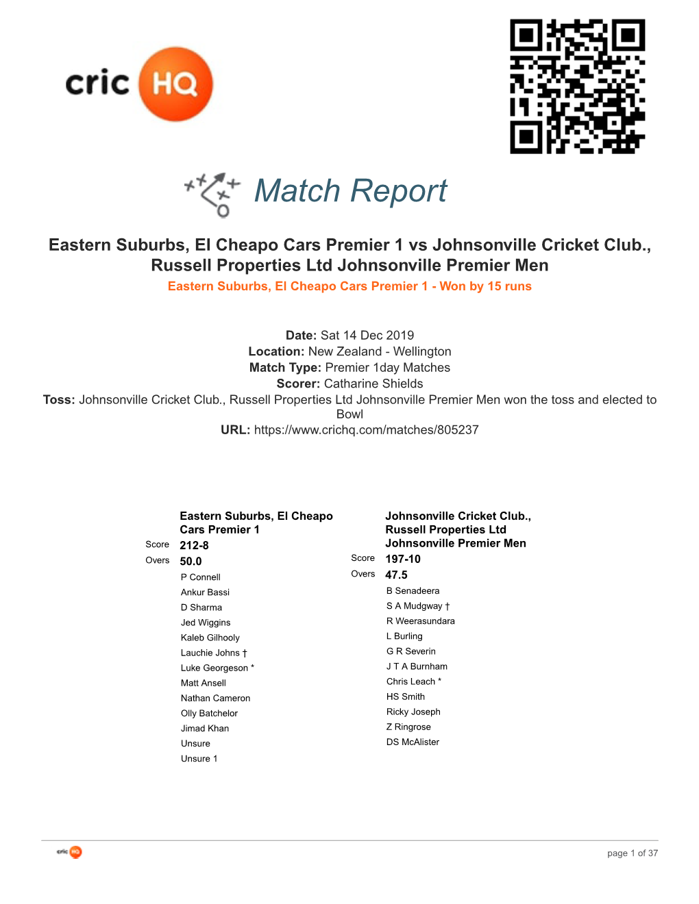 Crichq Match Report