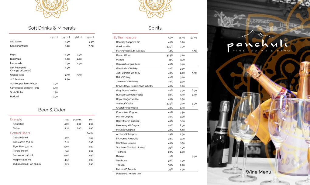 Soft Drinks & Minerals Beer & Cider Wine Menu Spirits