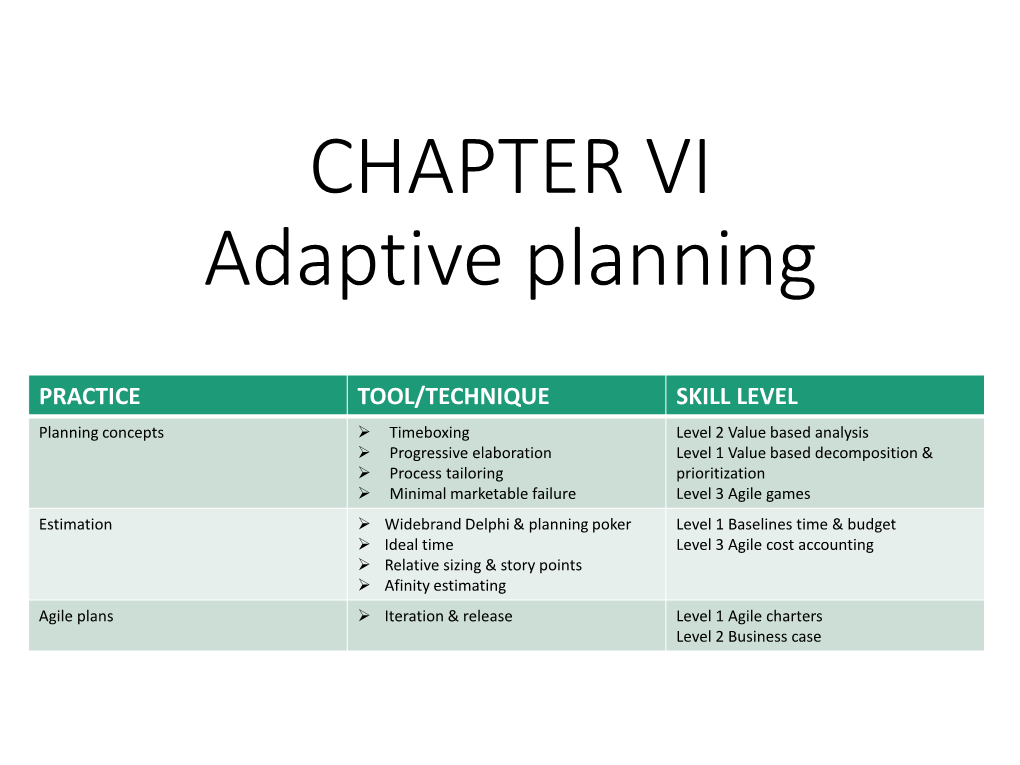CHAPTER VI Adaptive Planning -… À L'ecole De La VIE …