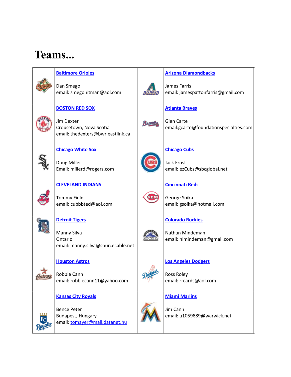 Ezball Teams