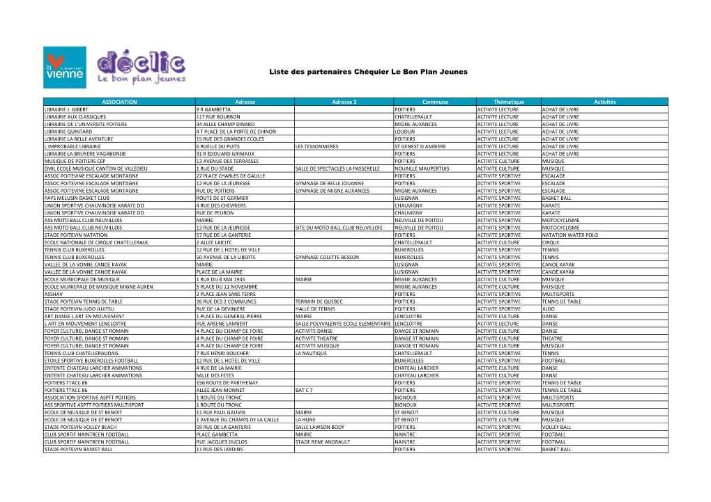 Liste Des Partenaires CD Vienne 86 INTERNET.Xlsx
