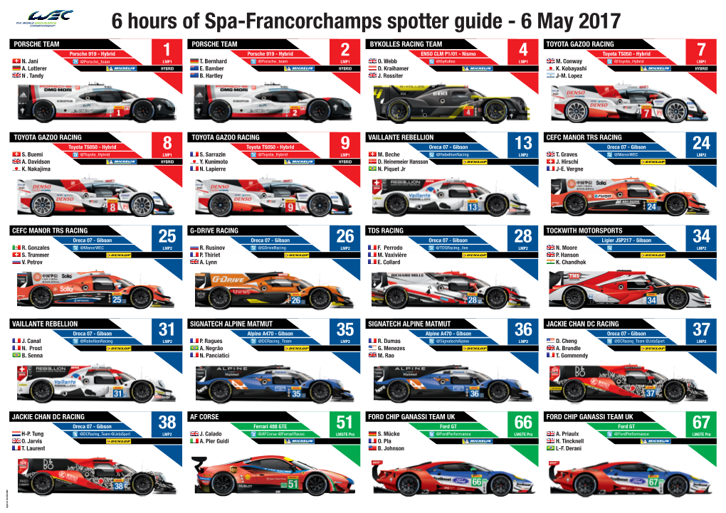 6 Hours of Spa-Francorchamps Spotter Guide