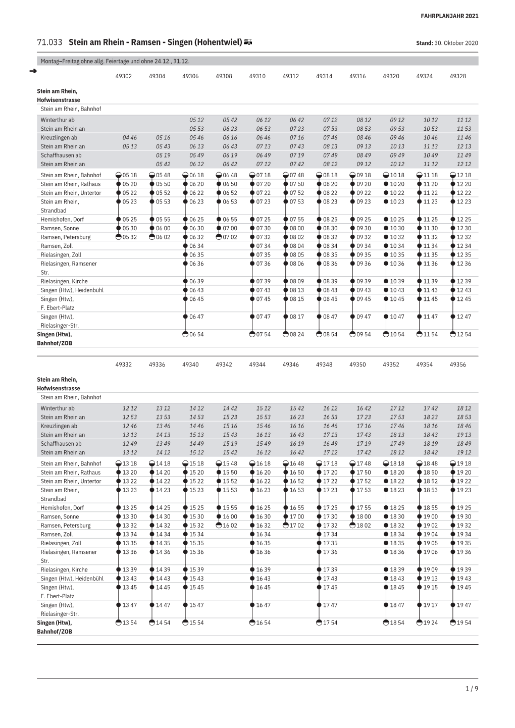 71.033 Stein Am Rhein - Ramsen - Singen (Hohentwiel) Stand: 30