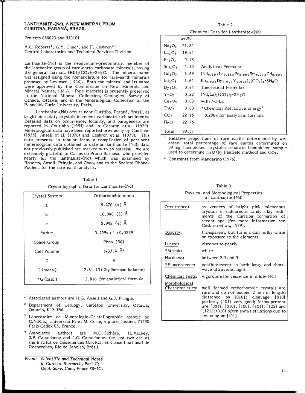 Nd), a NEW MINERAL from Curitffia, PARANA, BRAZIL Table 2 Chemical Data for Lanthanite-(Nd) Projects 680023 and 5501