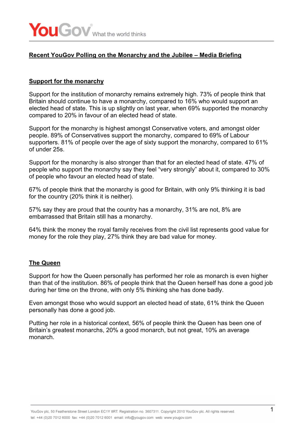 Recent Yougov Polling on the Monarchy and the Jubilee – Media Briefing