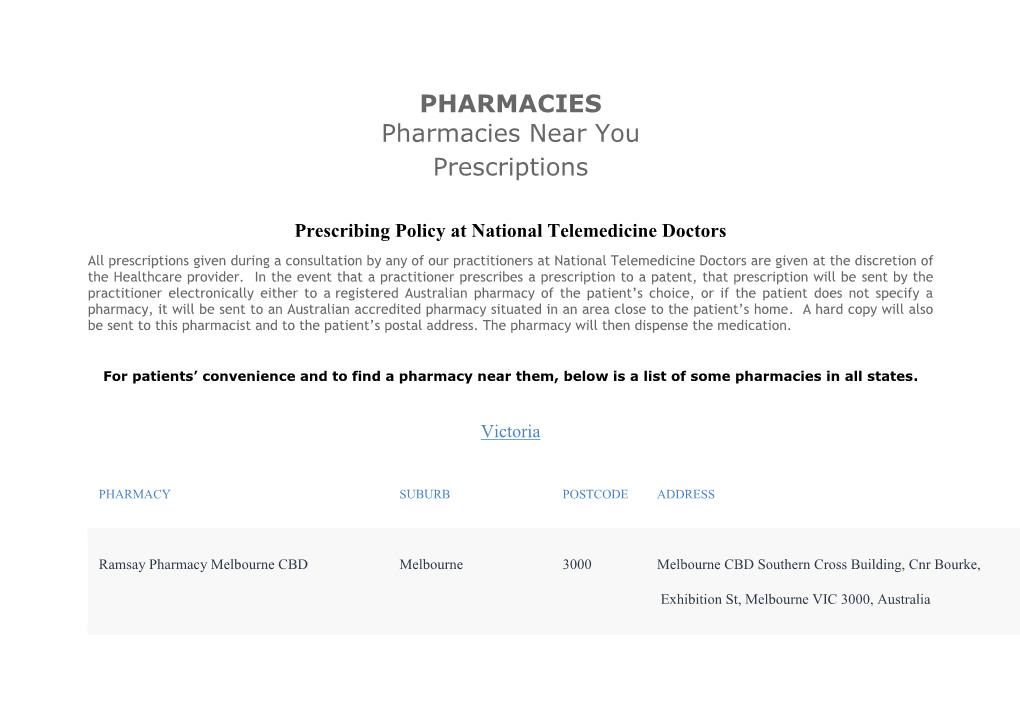 PHARMACIES Pharmacies Near You Prescriptions