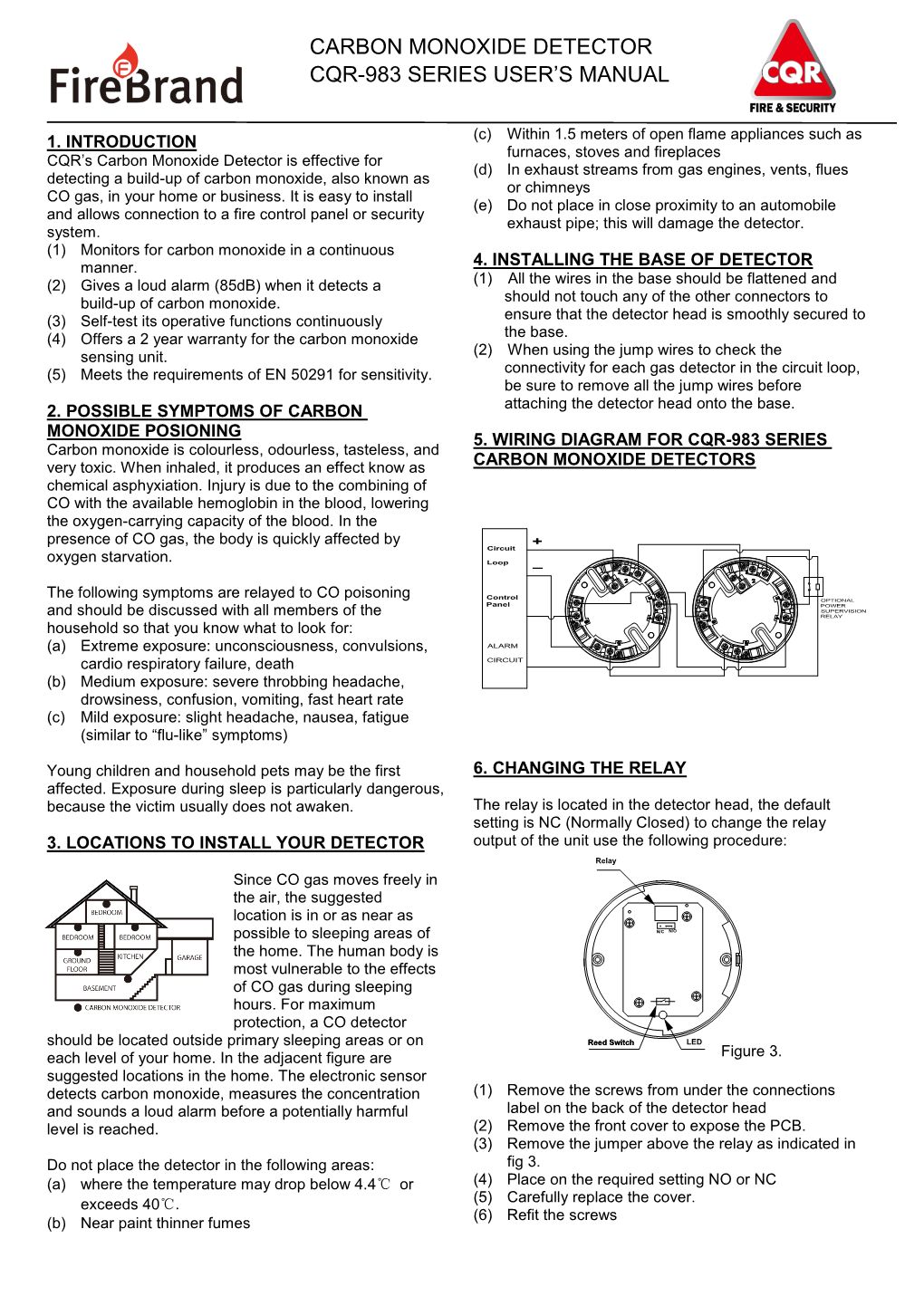 Carbon Monoxide Detector Cqr-983 Series User's Manual
