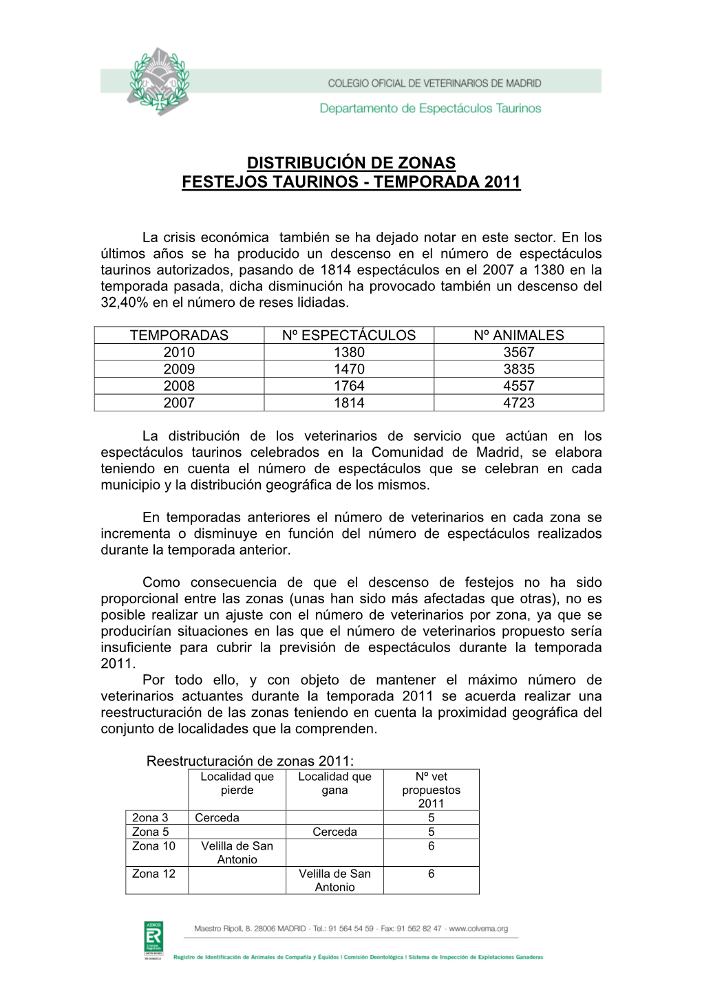 Distribución De Zonas Festejos Taurinos - Temporada 2011