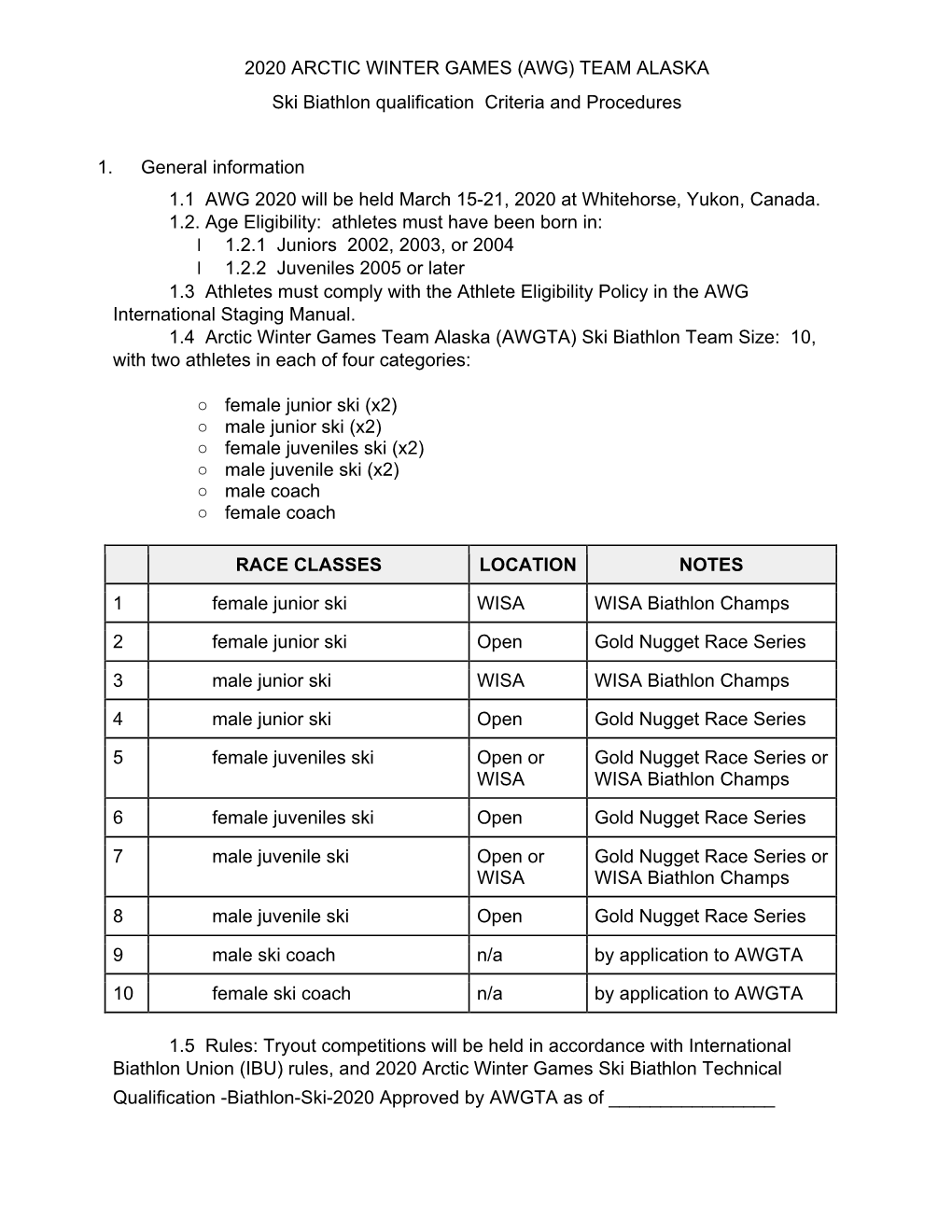 2020 ARCTIC WINTER GAMES (AWG) TEAM ALASKA Ski Biathlon Qualification Criteria and Procedures