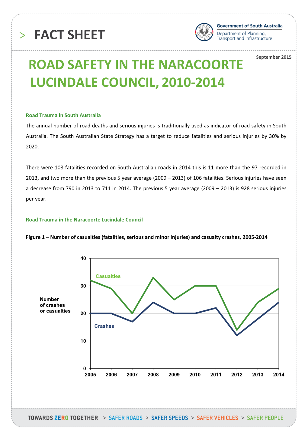 Naracoorte Lucindale Council, 2010-2014