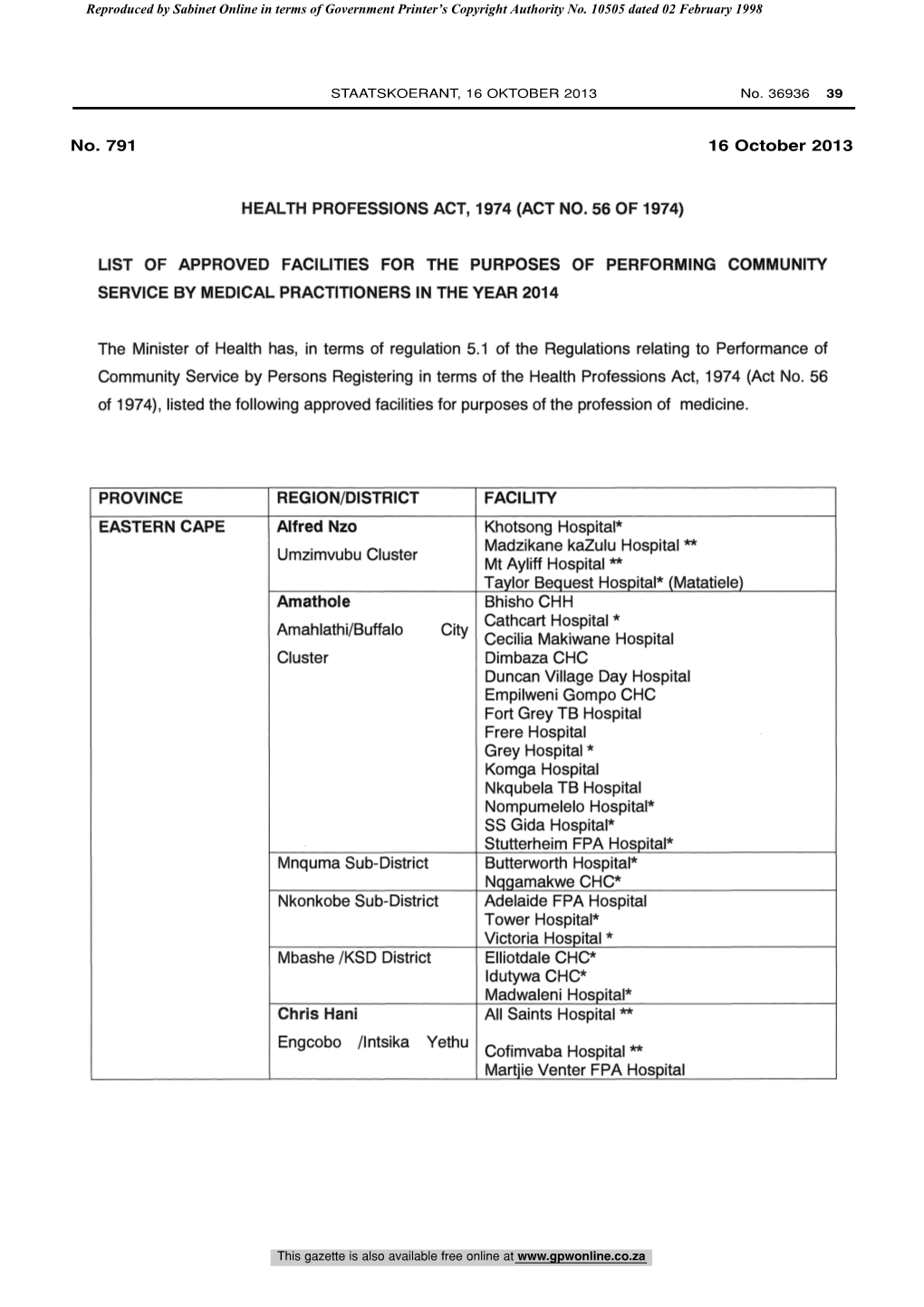 List of Approved Medical Facilities for Comserv Posts