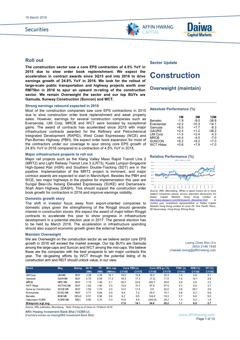 Construction Sector Saw a Core EPS Contraction of 4.5% Yoy in 2015 Due to Slow Order Book Replenishment