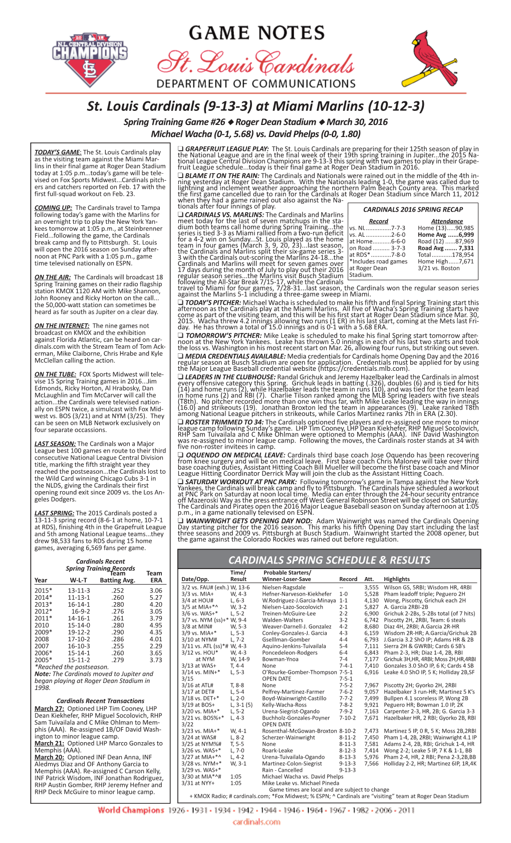 St. Louis Cardinals (9-13-3) at Miami Marlins (10-12-3) Spring Training Game #26 N Roger Dean Stadium N March 30, 2016 Michael Wacha (0-1, 5.68) Vs