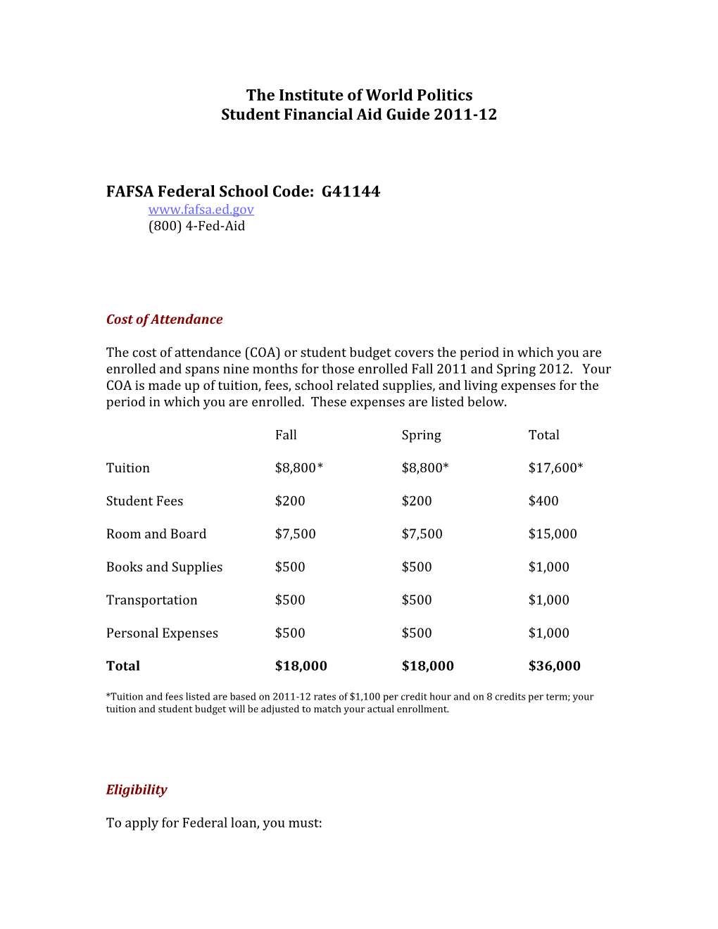 Cost of Attendance