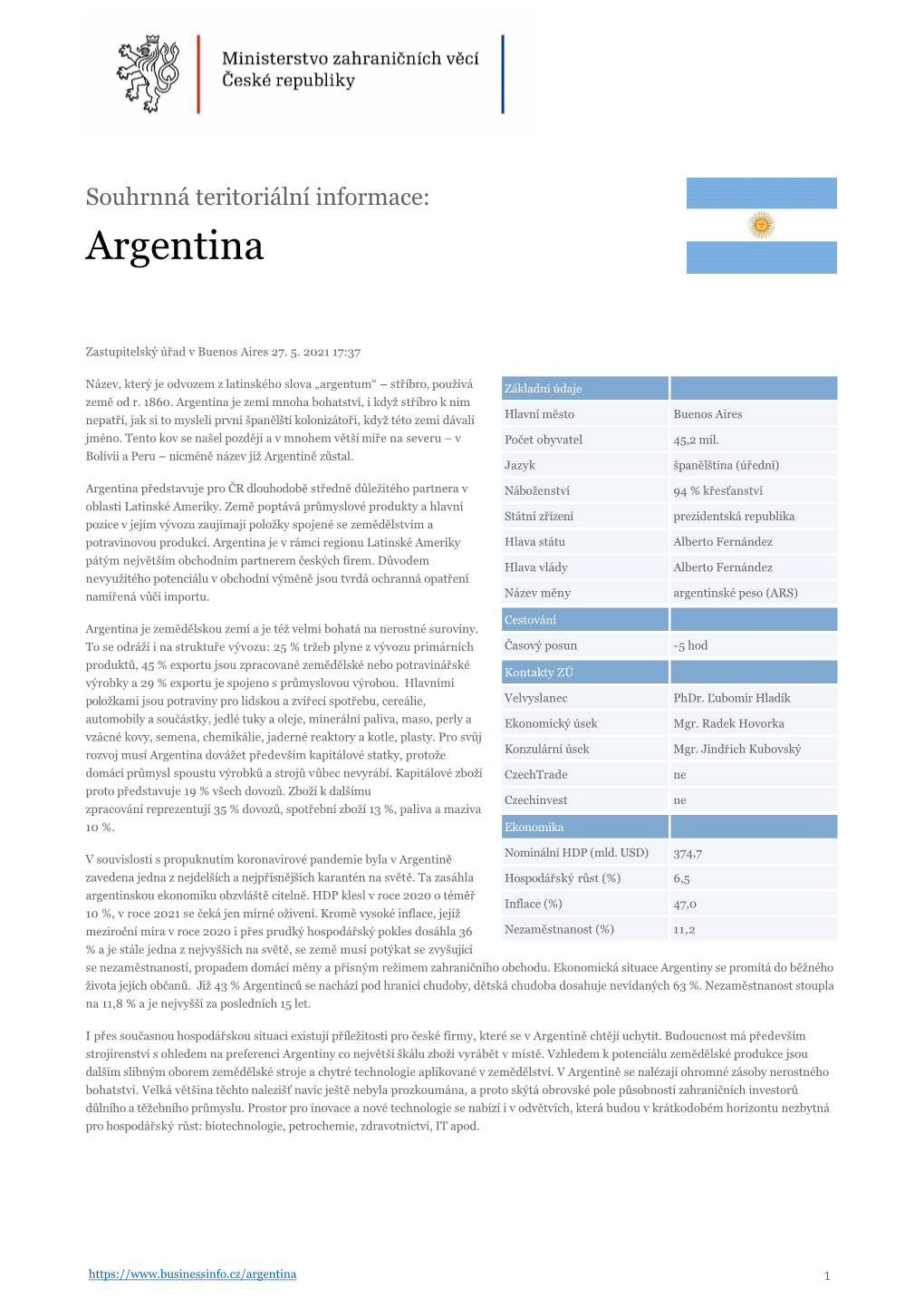 Souhrnná Teritoriální Informace: Argentina