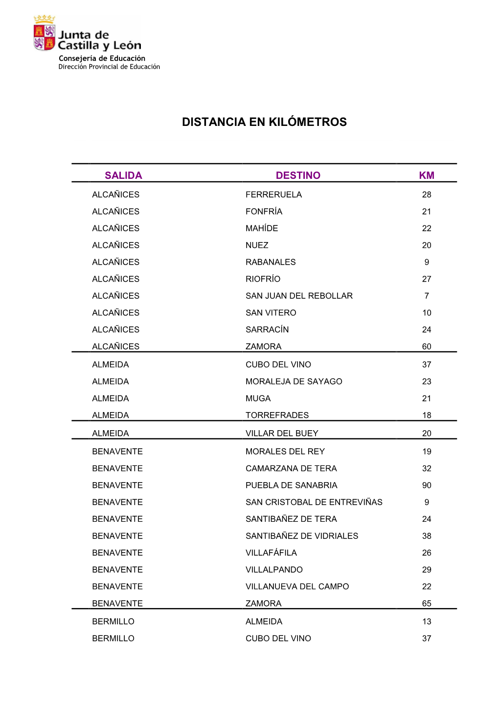 Oficio DELEGADO TERRIT