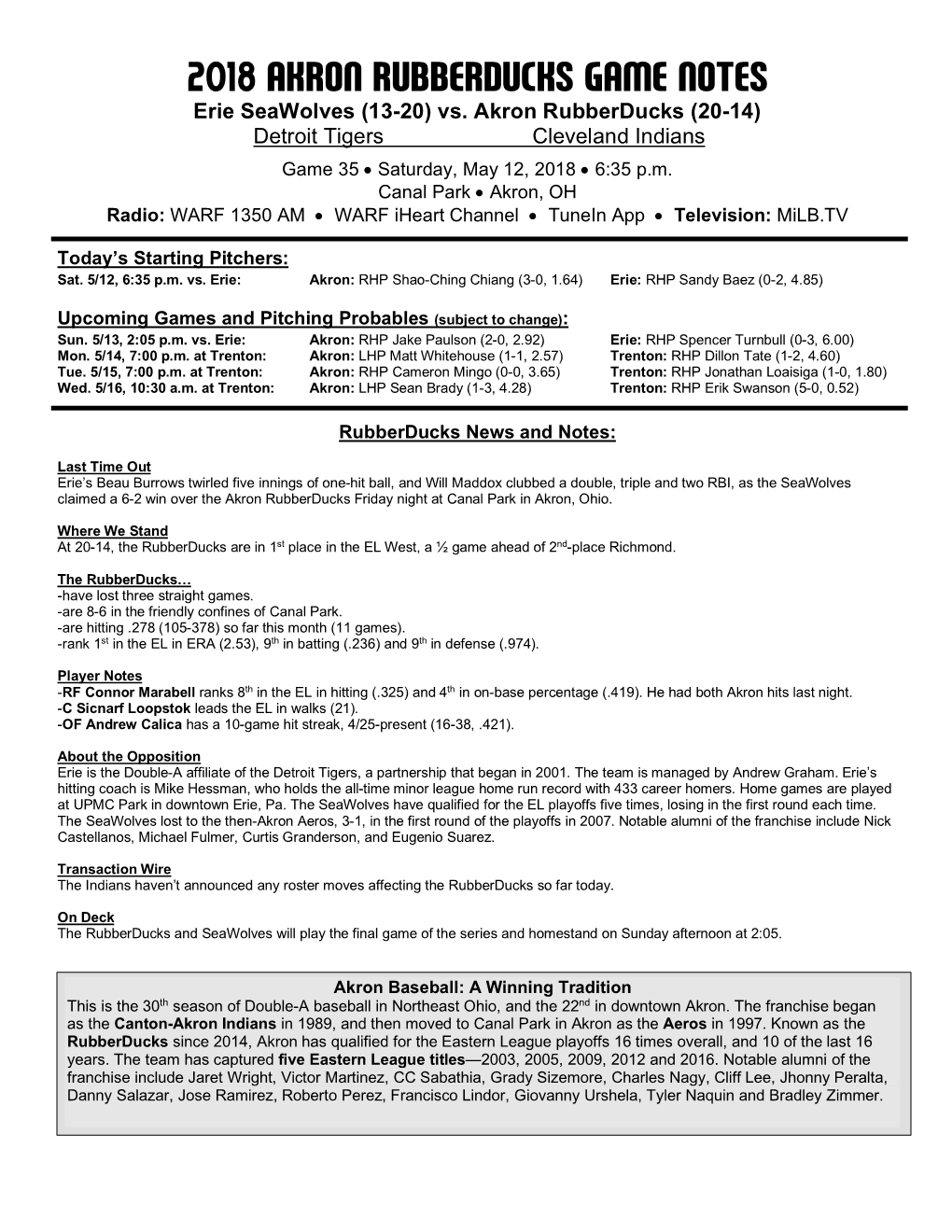 Rubberducks Game Notes 051218