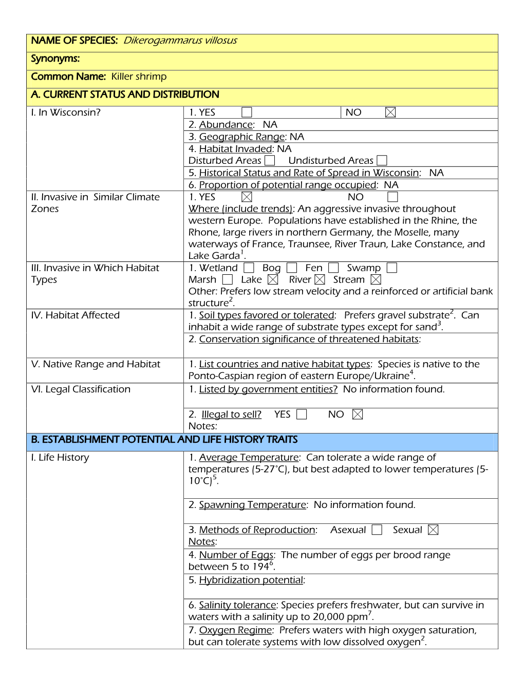 NAME of SPECIES: Dikerogammarus Villosus Synonyms: Common Name: Killer Shrimp A