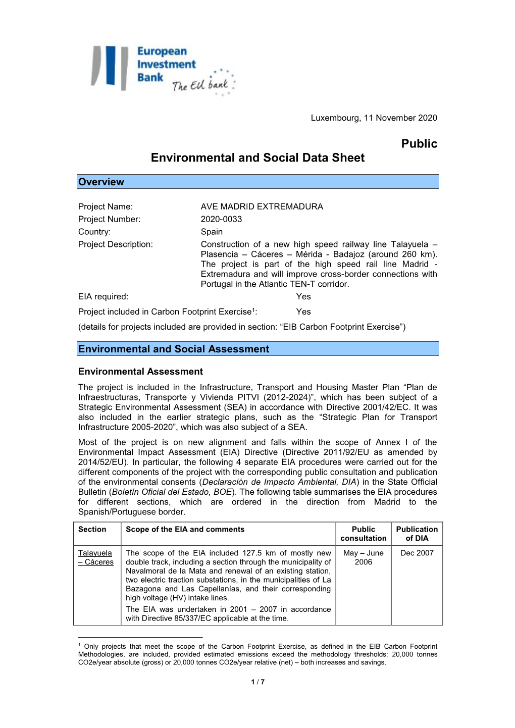 Environmental and Social Data Sheet