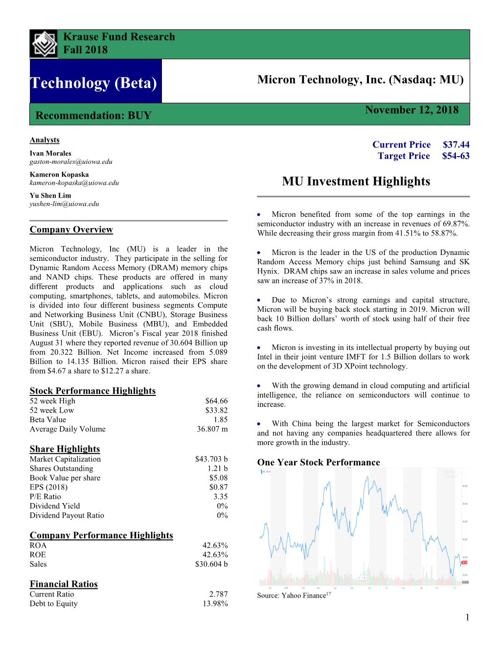 Technology (Beta) Micron Technology, Inc