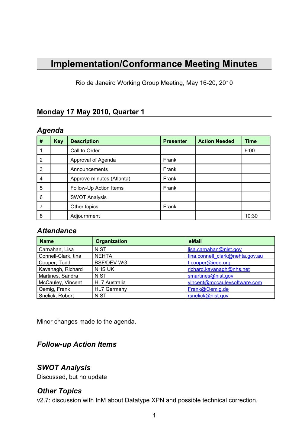 Implementation/Conformance Meeting Minutes