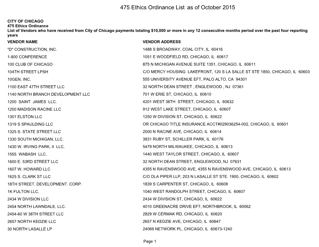 475 Ethics Ordinance List As of October 2015