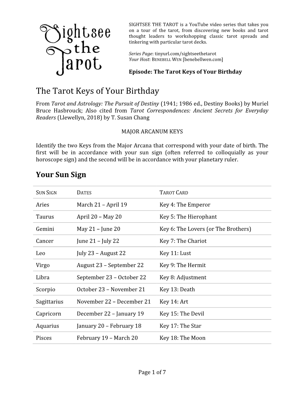 Tarot and Your Birthday (THOTH)