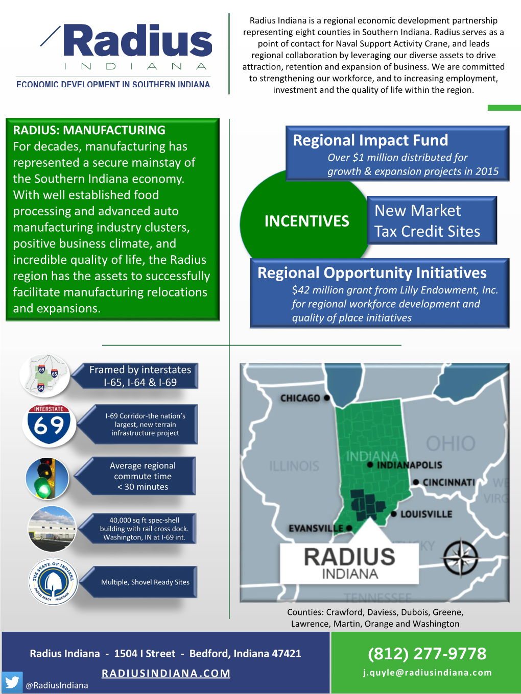 Radius-Martin County Infographic