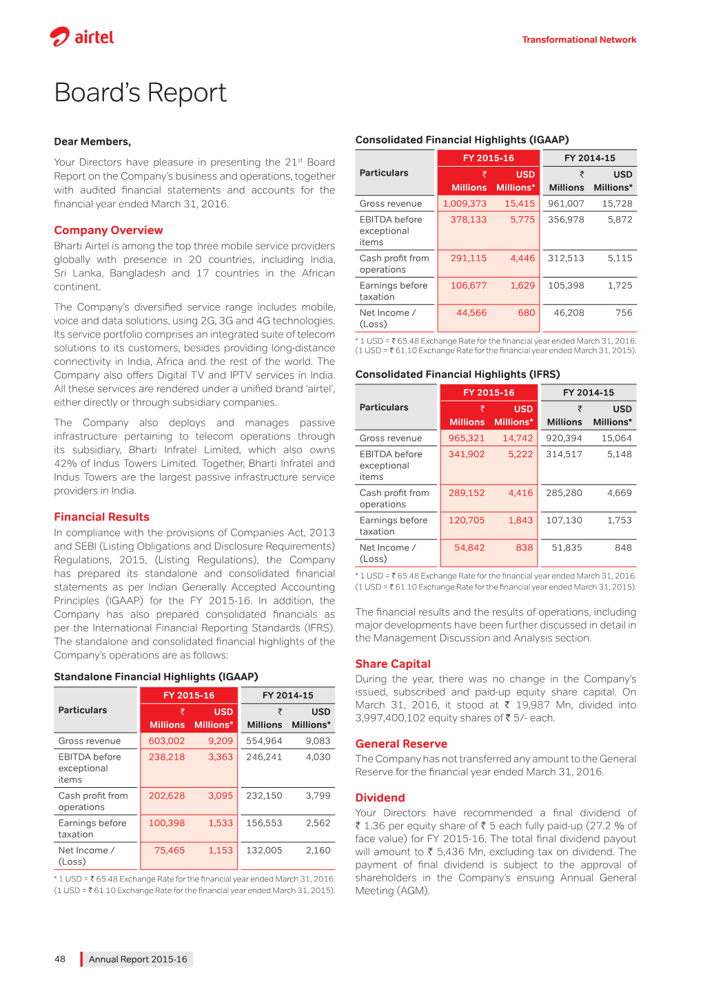 Board's Report