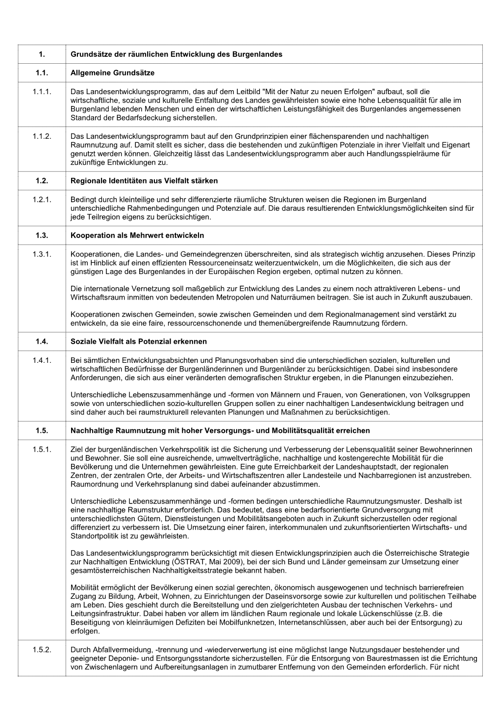 Gesetz Vom 2010 Mit Dem Das Burgenländische Sozialhilfegesetz